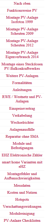 SMA Sunnyboy 1500 2000 Fehlermemldung im Sunnyportal Railaisfehler - Das Gerät ist defekt und speist keine Engergie mehr in Netz ein